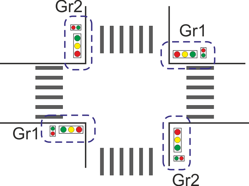 Schemat połączeń sterownika z lampami sygnalizacyjnymi